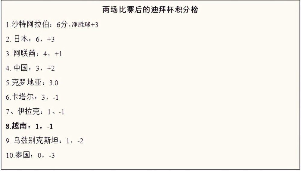 由于不适的感觉和赛果而言，我们犯的错误在甲级联赛中是不合逻辑的。